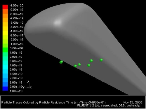 flow behind a train
wake