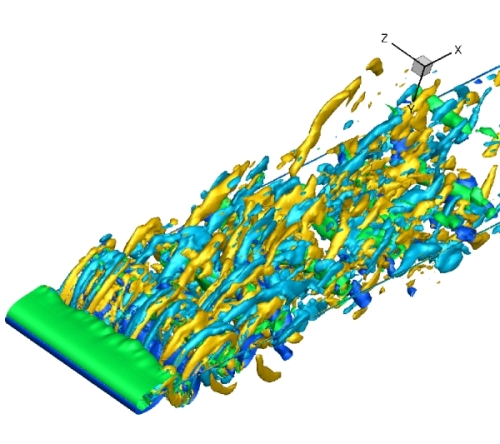 Iso vorticity at Re=500