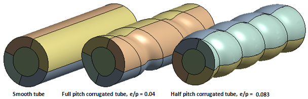 Corrugated pipe